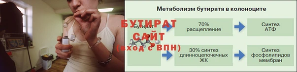 спиды Магадан